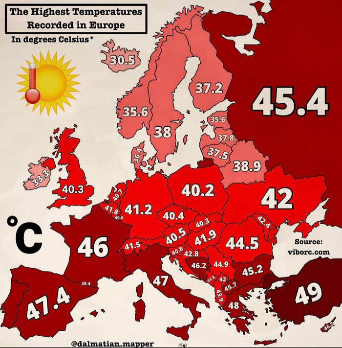 Highest Temperature Recorded In Europe Countries