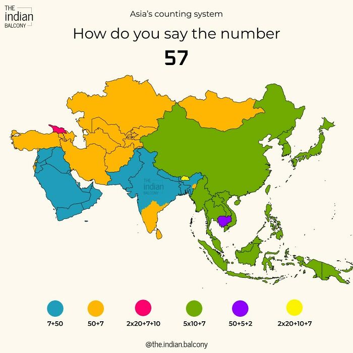 Asia's Counting System. How Do You Say The Number 57