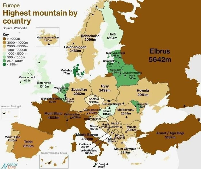 Each European Country’s Highest Peak