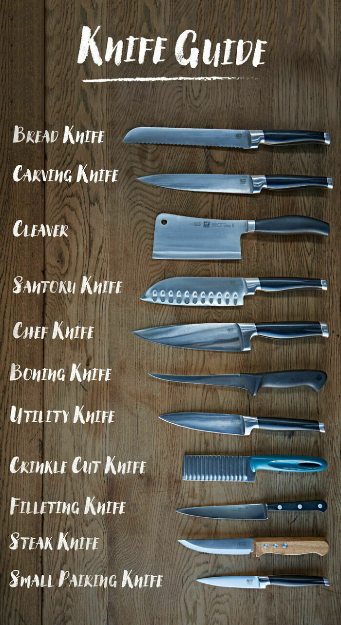 I Just Bought A New Knife Set And Was Thinking This Post May Help A Few Of Us