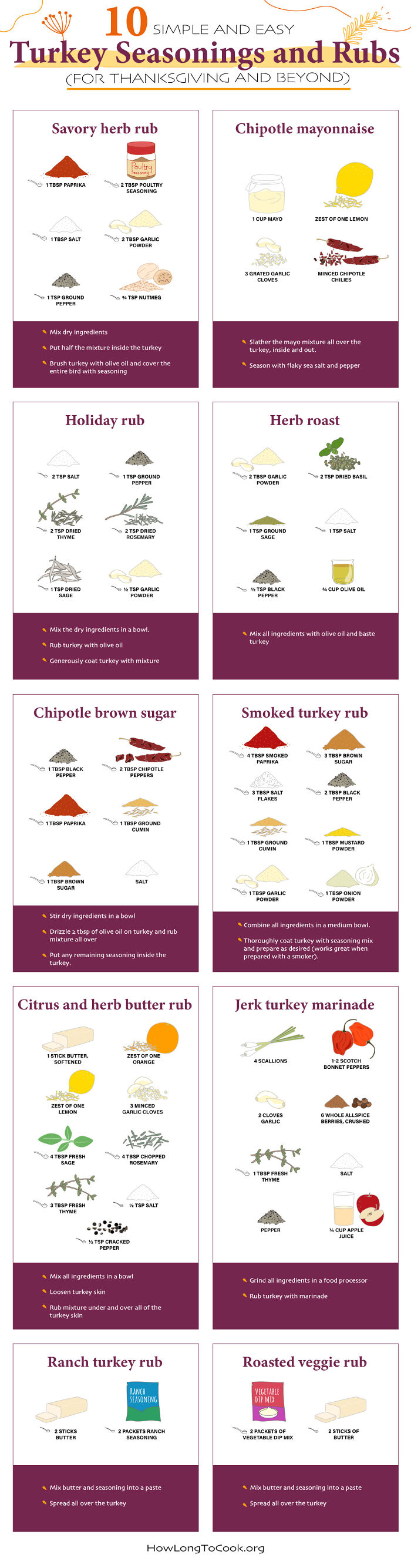 10 Simple Turkey Seasoning Hacks