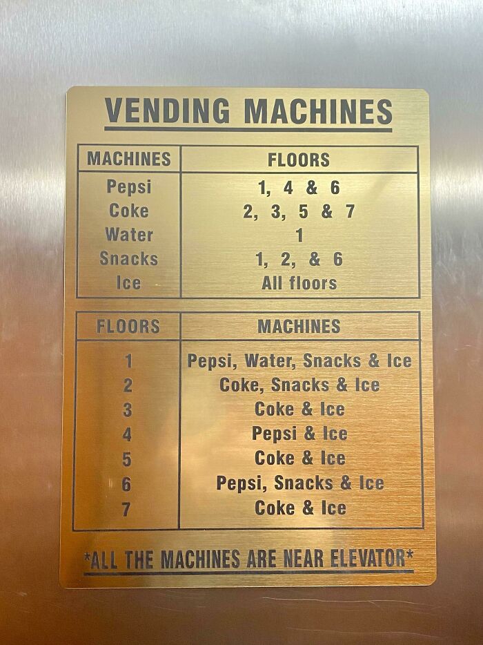 This Hotel Has Different Soda Brands On Different Floors