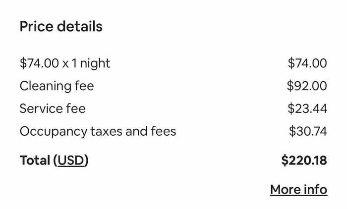 This Misleading Airbnb Listing That Was Most Definitely Not $74/Night