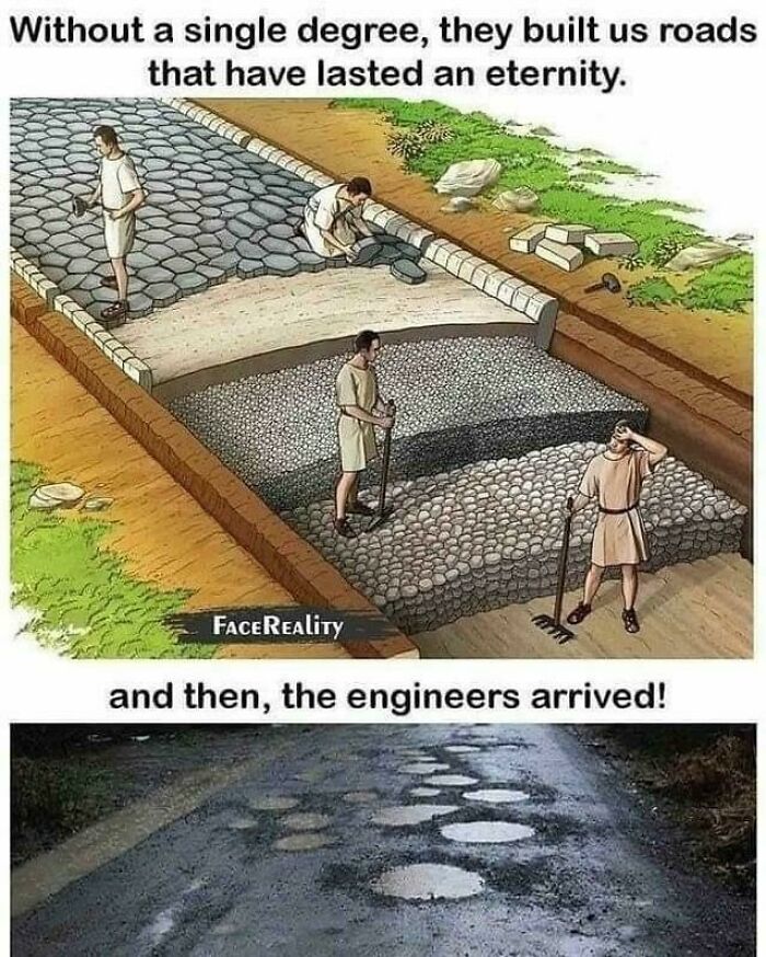Because The People That Designed Rome’s Roads Were Obviously As Uneducated As The Workers