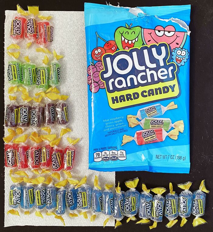 Flavor Distribution In A Bag Of Jolly Ranchers Is Not Okay