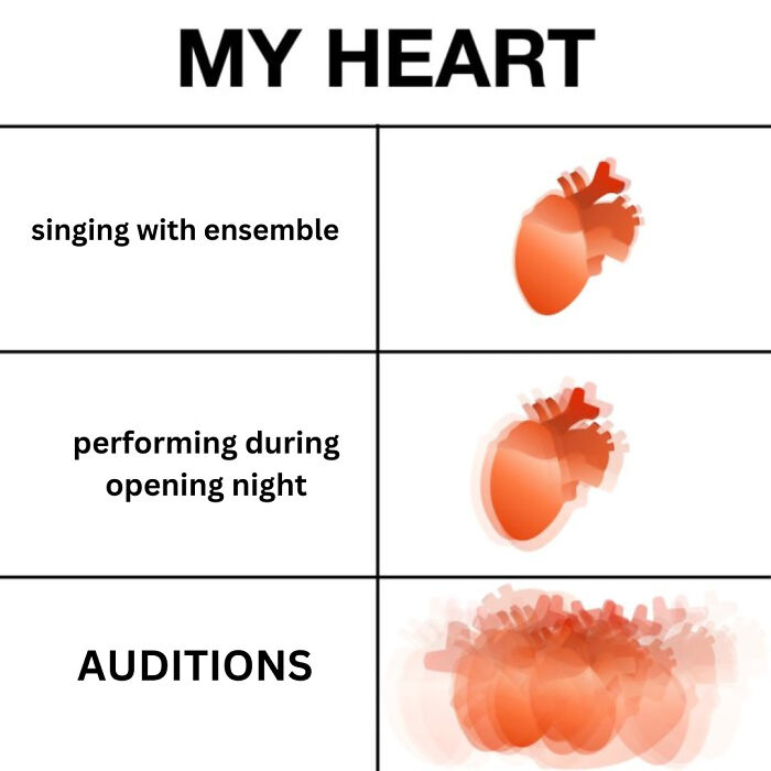 If I Go Into Cardiac Arrest, It's Probably During An Audition