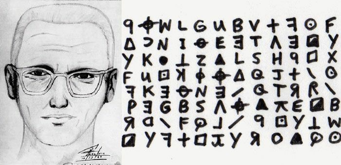 These Are The 10 Most Unsettling Cases Police Have Ever Recorded That I Found.