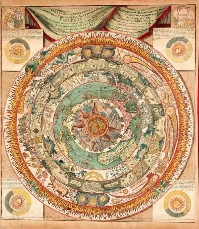 Map Of The Raw Materials Of The Elements (1600)