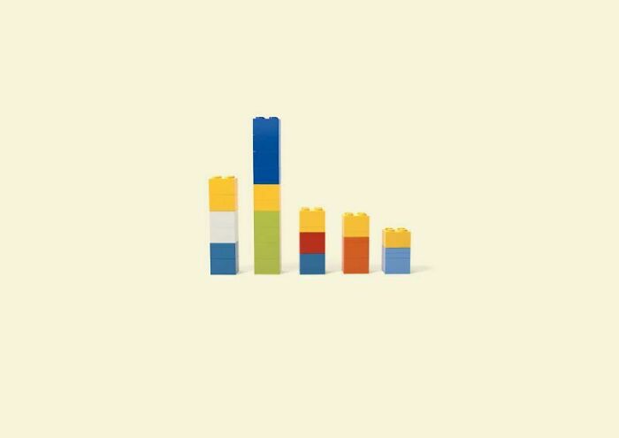 Simpsons From LEGO