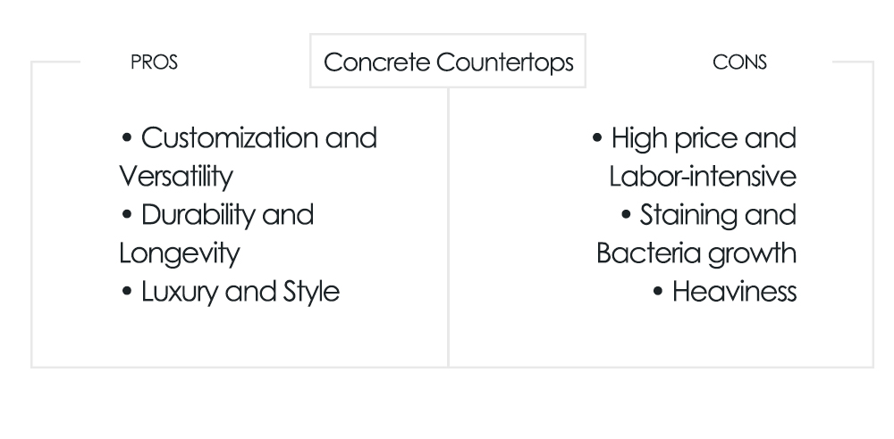 Table of pros and cons of concrete kitchen countertops