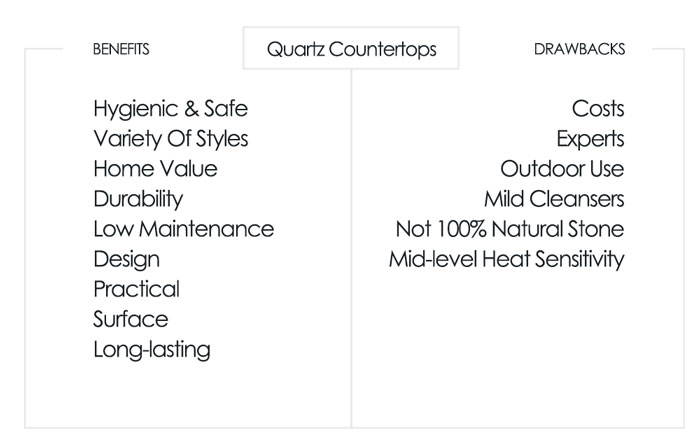 Photo of pros and cons of quartz. Photo of pros and cons of quartz.