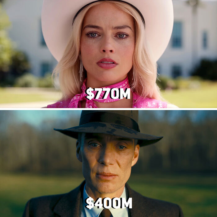 Barbenheimer Global Box Office In Just 10 Days. Barbie Budget - $128-$145m, Oppenheimer Budget - $100m