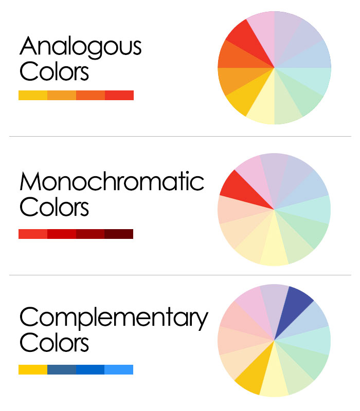 colors wheels colors wheels