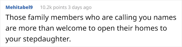 “AITA For Breaking My Deathbed Promise To My Wife To Take Care Of Her Down's Syndrome Daughter?” “AITA For Breaking My Deathbed Promise To My Wife To Take Care Of Her Down's Syndrome Daughter?”
