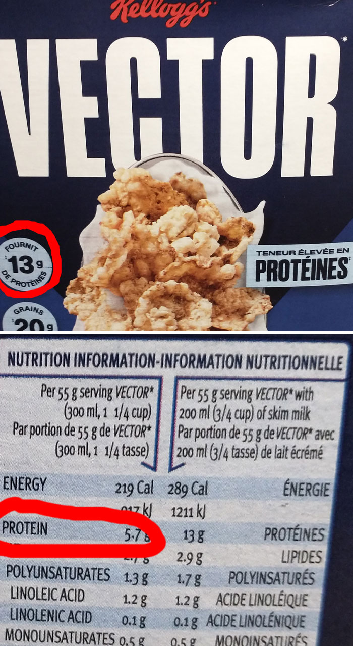 13 Grams Of Protein Per Serving (Small Print: If You Add 7.3 Grams Of Protein Worth Of Milk)