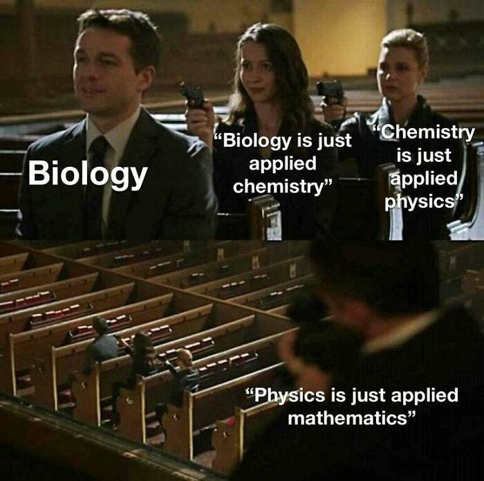 Biology