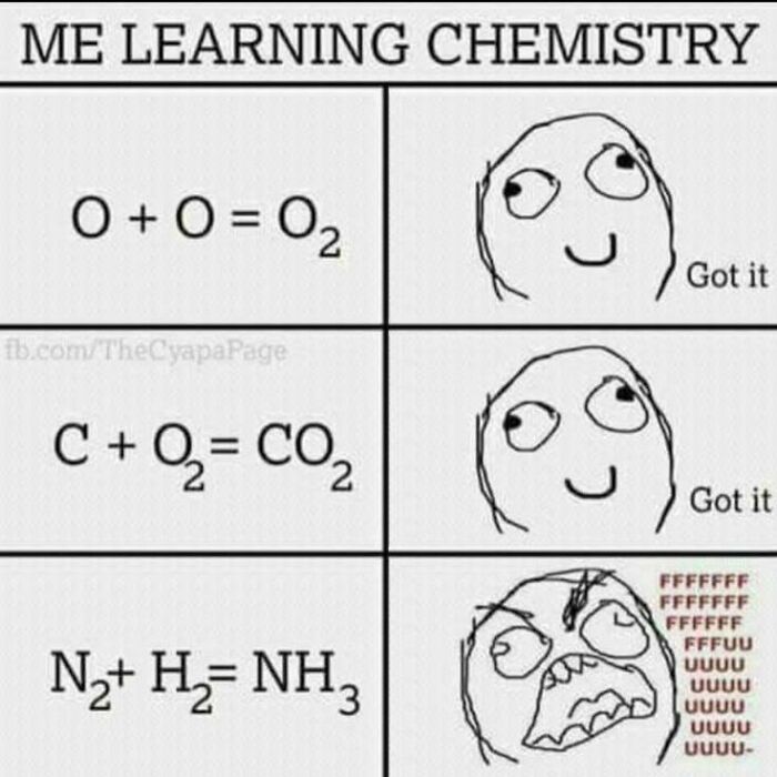 Me Learning Chemistry