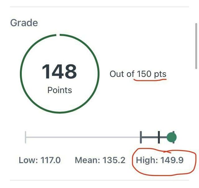 My Professor Really Hates Giving Full Points