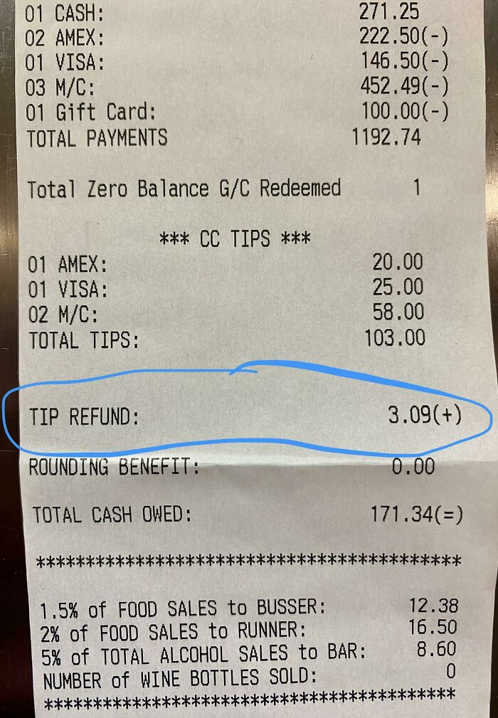 The Restaurant I Work At Makes Us Pay A ‘Tip Refund’ To Cover Credit Card Charges