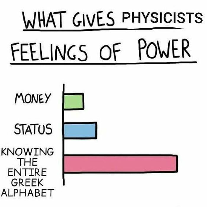 Funny-Physics-Memes