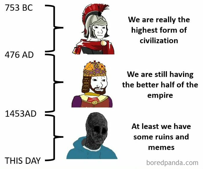 History-Memes-Daily-Historian