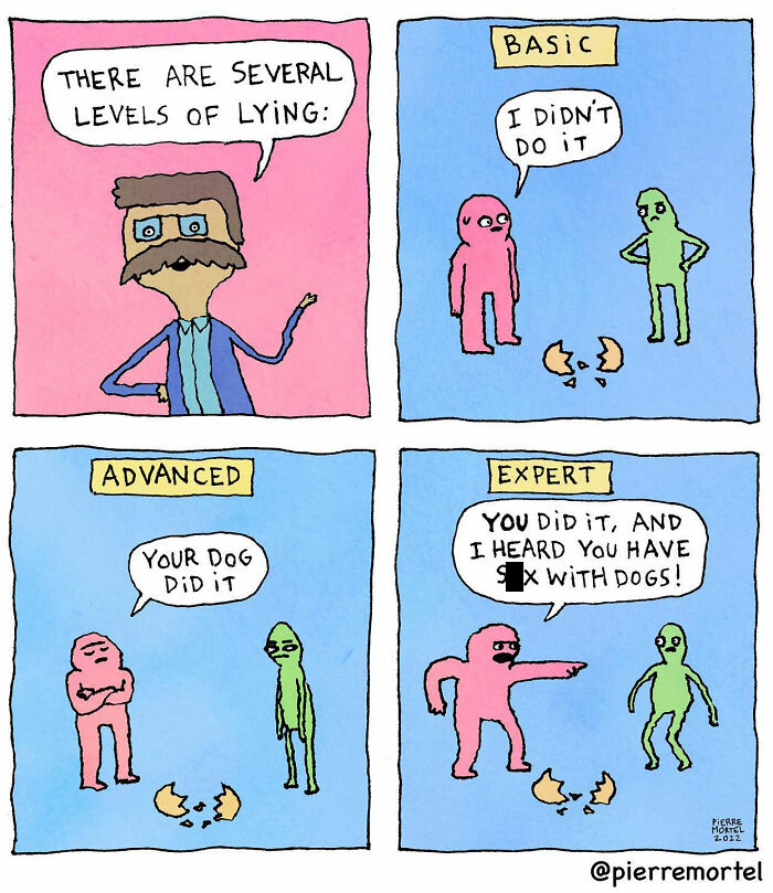 A Comic About Levels Of Lying