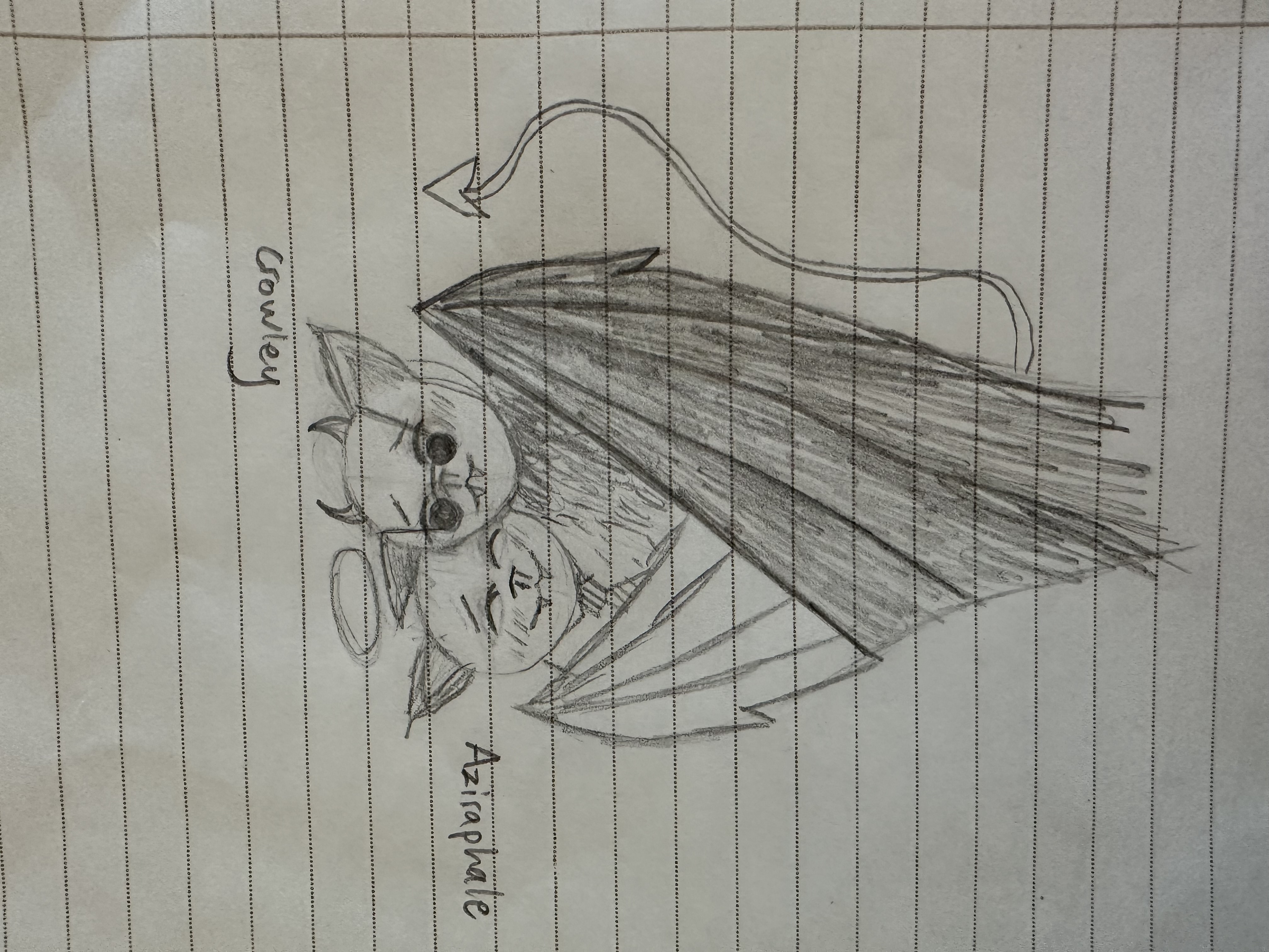 Hey Pandas, Show Me Some Fanart!