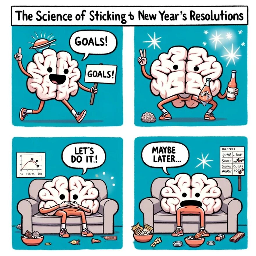 Neuroscience Of Sticking To New Year's Resolutions Neuroscience Of Sticking To New Year's Resolutions