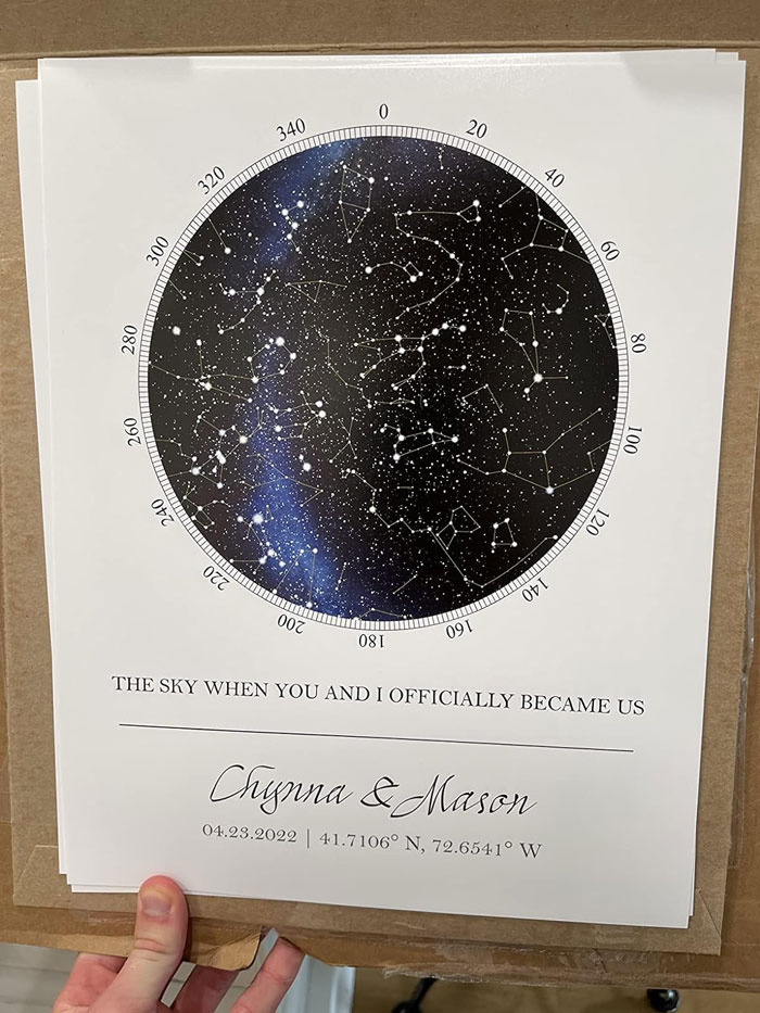 Personalized Star Map: Depicting the starry spectacle above on any given date - because every love story is written in the stars!