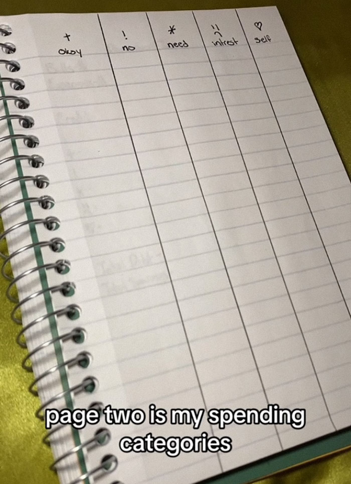 "It's Been My Lifesaver": Woman Shares She Paid Off $19k In Debt With Her 'No-Buy' Method "It's Been My Lifesaver": Woman Shares She Paid Off $19k In Debt With Her 'No-Buy' Method