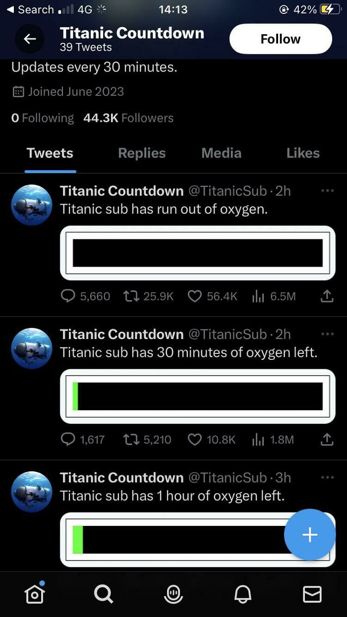 The Titanic Sub Has Officially Run Out Of Oxygen