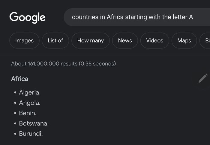 At Least Google Has Heard Of Algeria, Angola, Avening Abotswana, And Aburundi, Though!