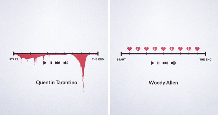 Fun Illustrations That Cleverly Simplify Complex Subjects, Created By This Artist (30 Pics)