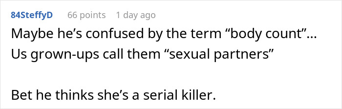 Christian Fiancé Freaks Out Over Woman’s Body Count, She Has Enough And Leaves Him Begging Christian Fiancé Freaks Out Over Woman’s Body Count, She Has Enough And Leaves Him Begging