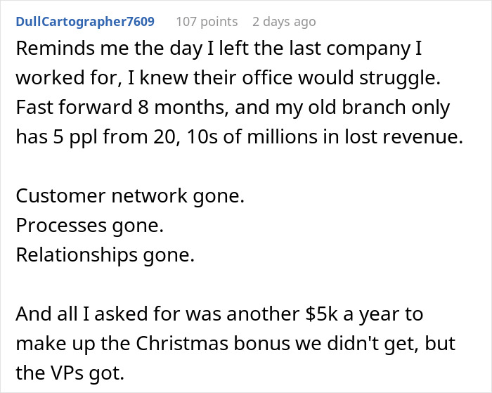 New Boss Fires Employee He Didn’t Like, Turns Out He Brought In Nearly 50% Of Company’s Income New Boss Fires Employee He Didn’t Like, Turns Out He Brought In Nearly 50% Of Company’s Income