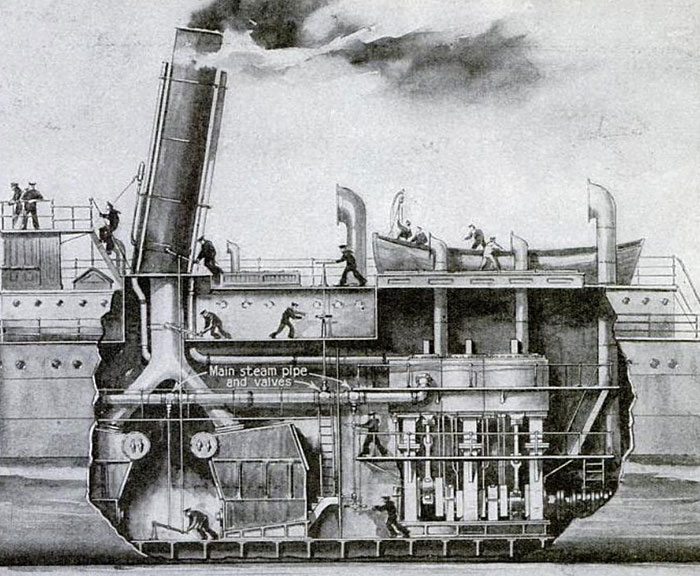 35 Ideas That Were Ridiculed On Paper But Ended Up Being Successful In Real Life