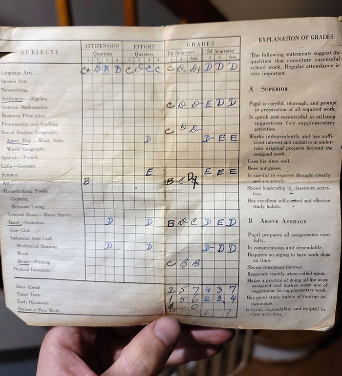 When Ripping Out My Ceiling's Drywall, I Found A Report Card From 1957. A Kid Must Have Hid Up There. Someone Failed The 8th Grade