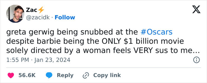 “Proving The Point Of The Movie”: People React To Barbie’s Controversial Oscars 2024 Snubs “Proving The Point Of The Movie”: People React To Barbie’s Controversial Oscars 2024 Snubs