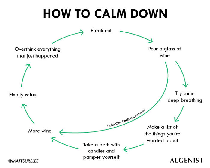 How To Calm Down