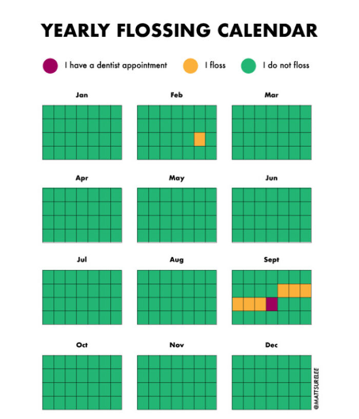 Yearly Flossing Calendar