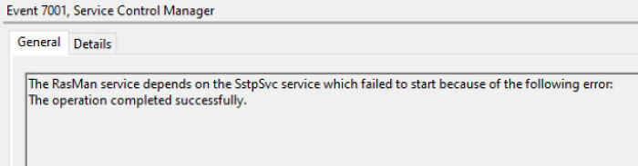 Failed To Start Because Of The Following Error: The Operation Completed Successfully