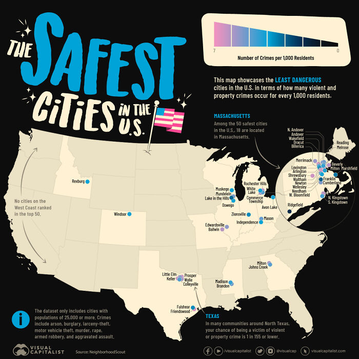 The Safest Cities In The US