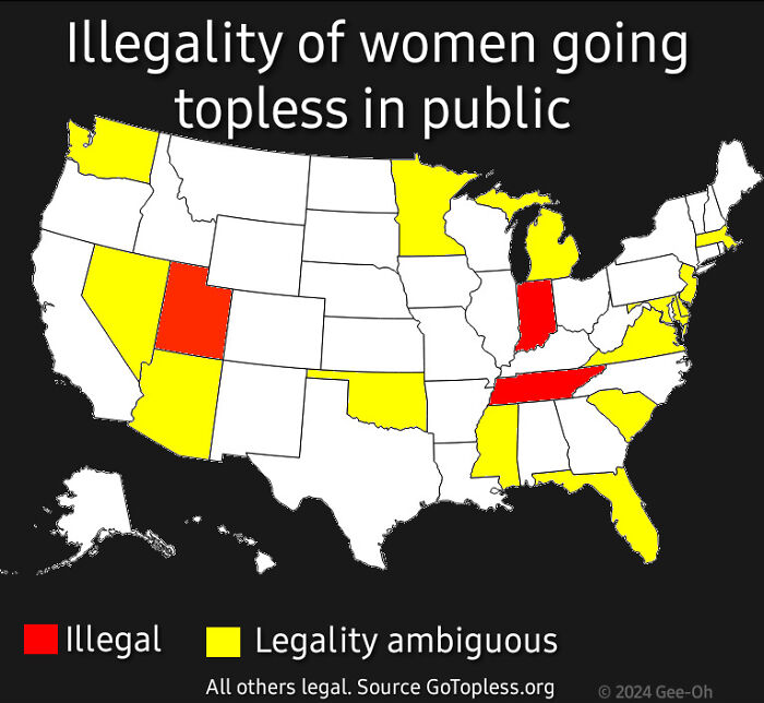 Illegality Of Women Going Topless In Public In The US