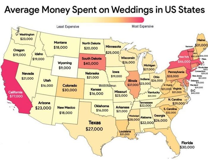 Average Money Spent On Weddings In US States