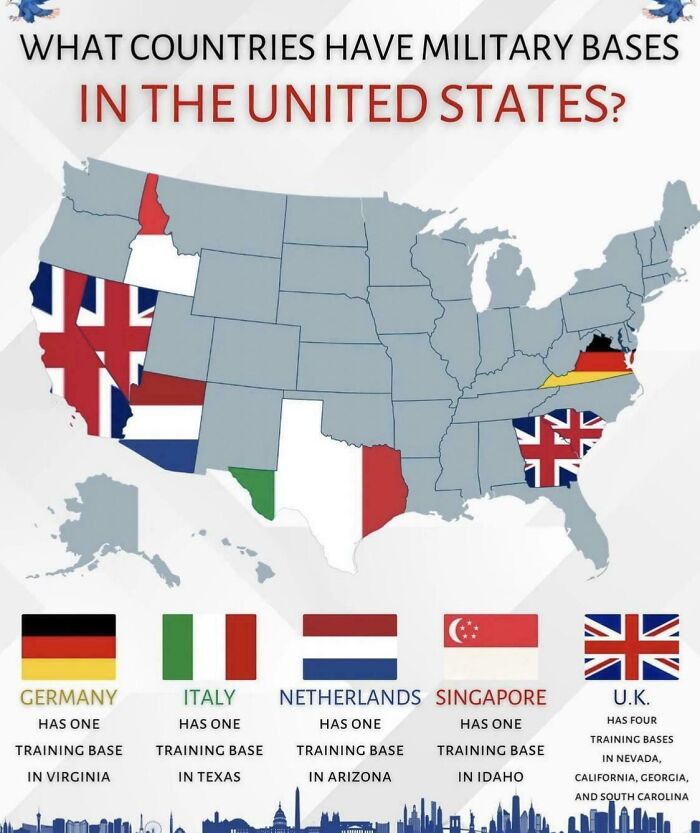 Countries With Bases In The USA