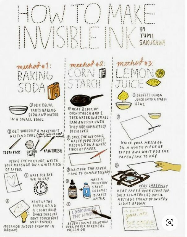 How-to-make-invisible-ink-65d2c1f5c2727.jpg