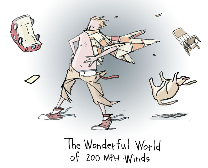 W Is For The Wonderful World Of 200 Mph Winds