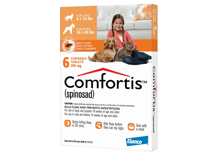 Best 8 Flea Medication for Dogs: Vet Approved Selection Best 8 Flea Medication for Dogs: Vet Approved Selection