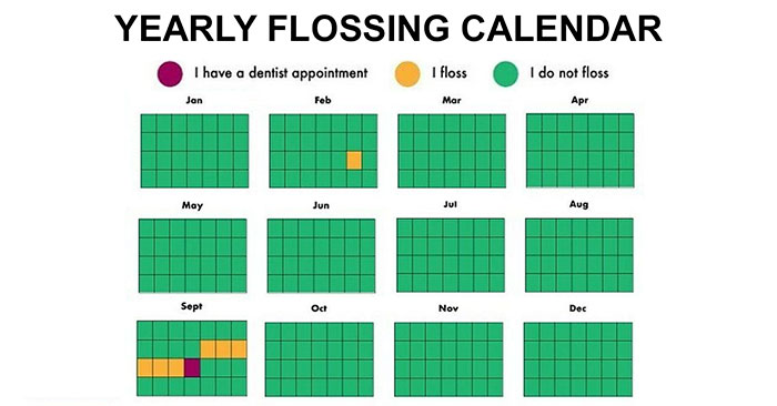 35 ‘Funny Charts’ That Got This Online Community Cracking Up