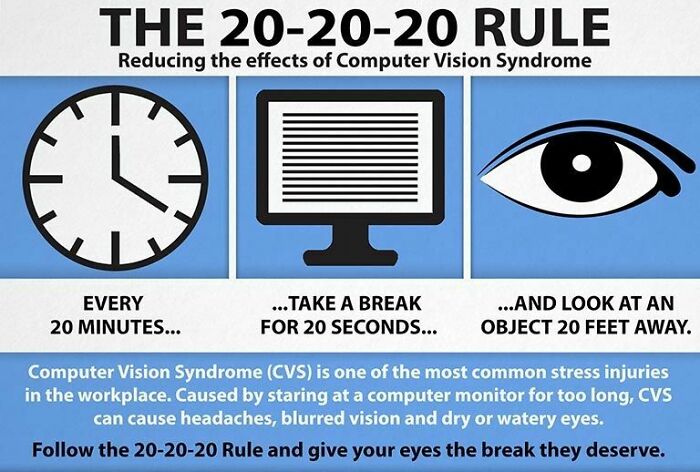Take Care Of Your Eyes! Remember The 20-20-20 Rule
